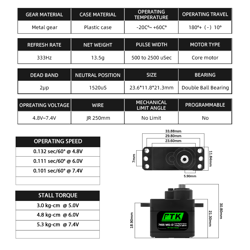 PTK 7455MG-D servo 12g Digital - Rc Hobby Model recension och pris