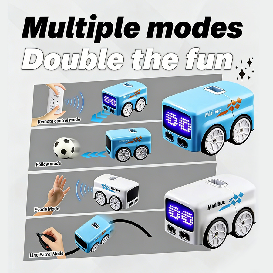RC Mini Bus, RC-Controlled wit - Rc Hobby Grade Cars recension och pris