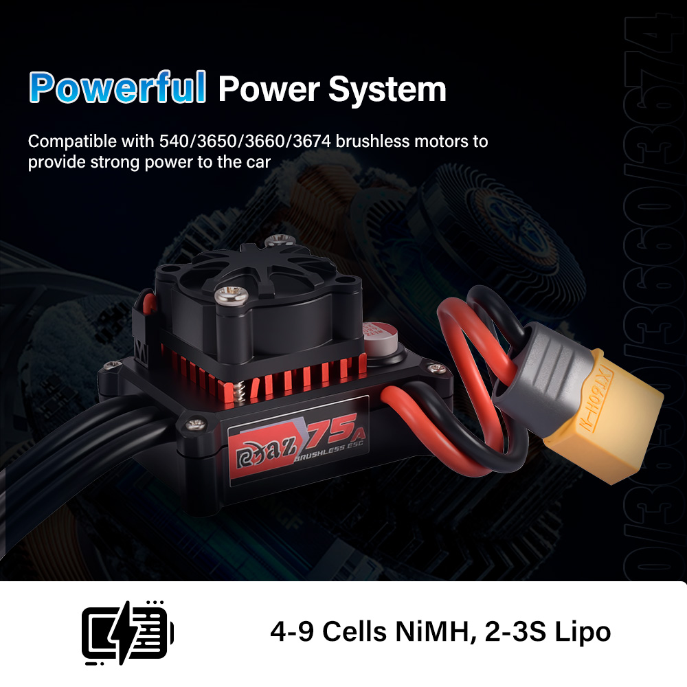 9IMOD 75A Brushless ESC 2-3S 6 - Brushless Motor 3650 recension och pris