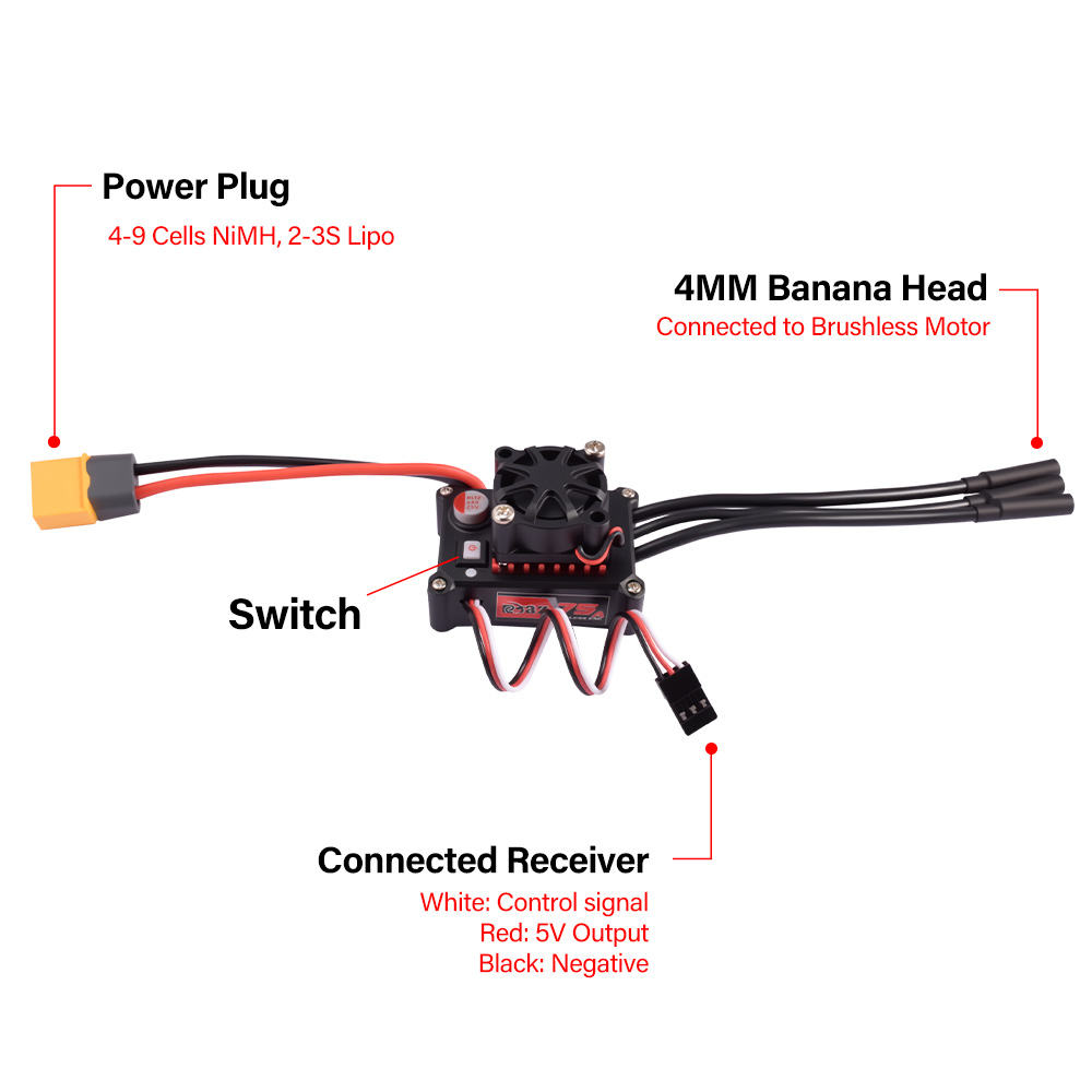 9IMOD 75A Brushless ESC 2-3S 6 - Brushless Motor 3650 recension och pris